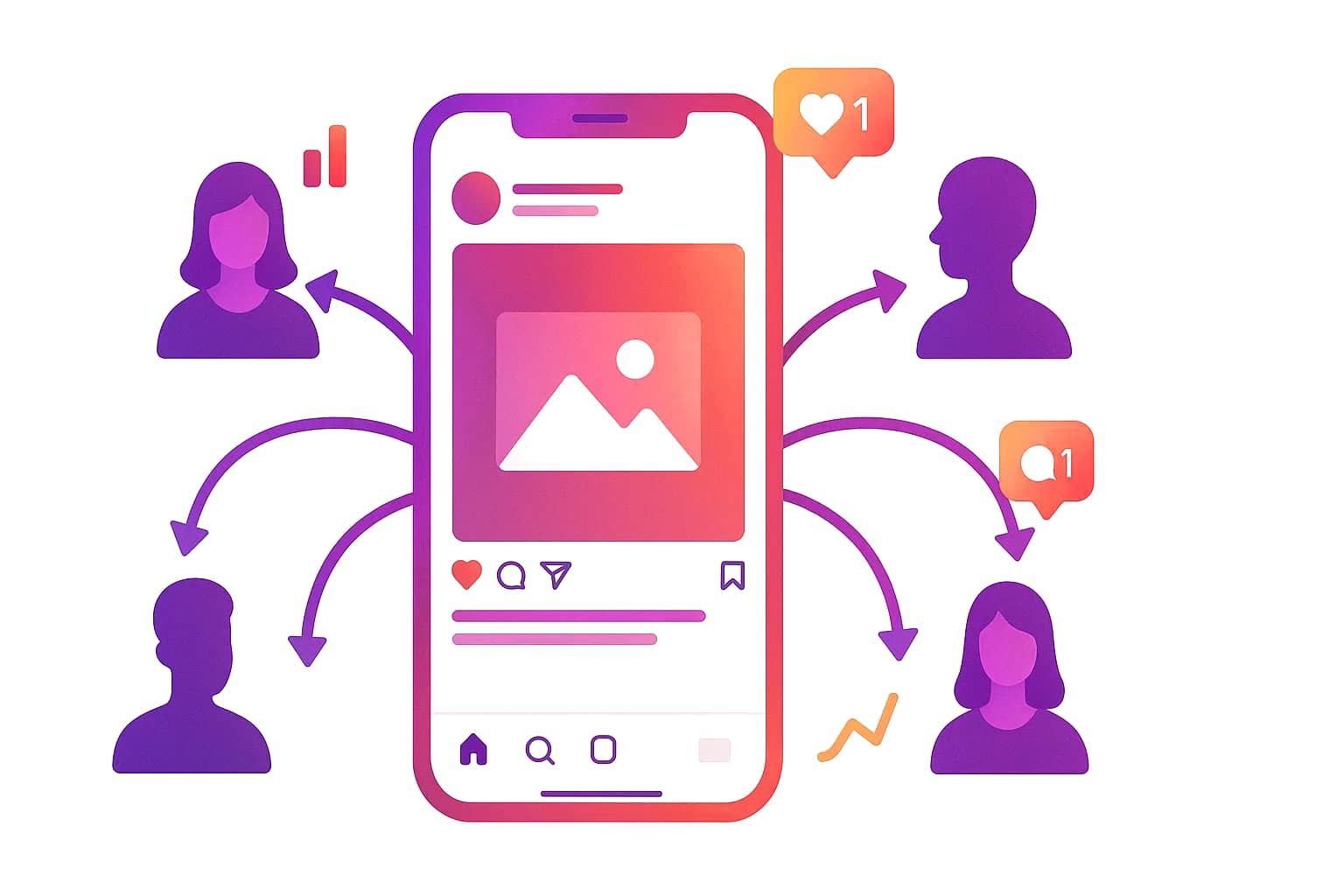 How to See Who Shared Your Instagram Post in 5 Simple Steps
