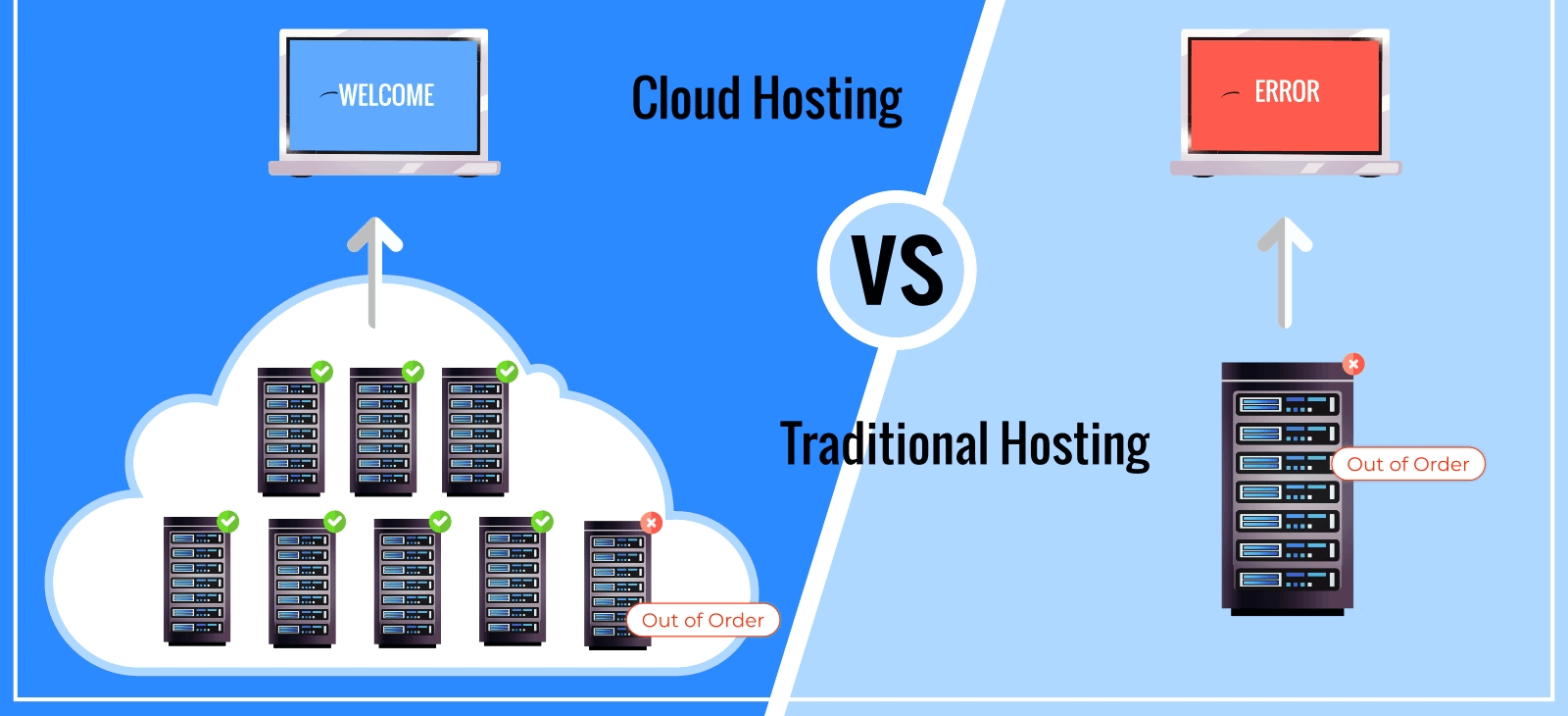 Best Web 3.0 Coins to Buy for Future Growth